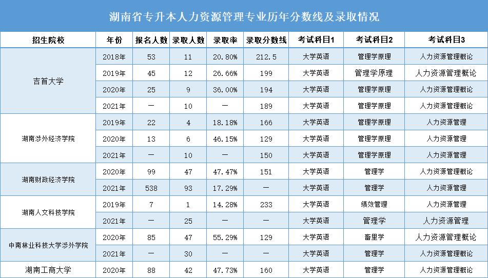 人力资源管理.png